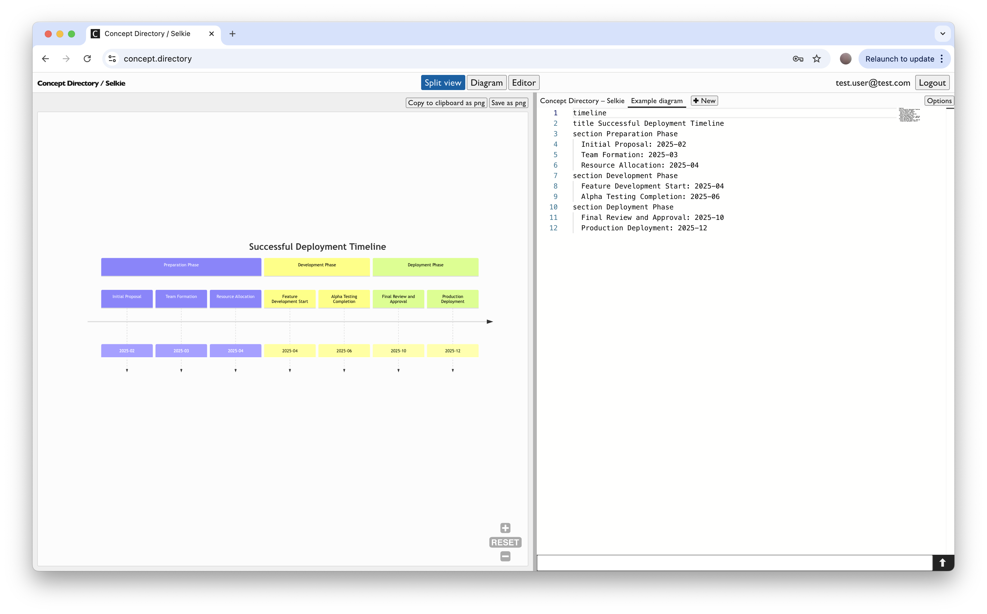 Selkie first deployed version, light theme.