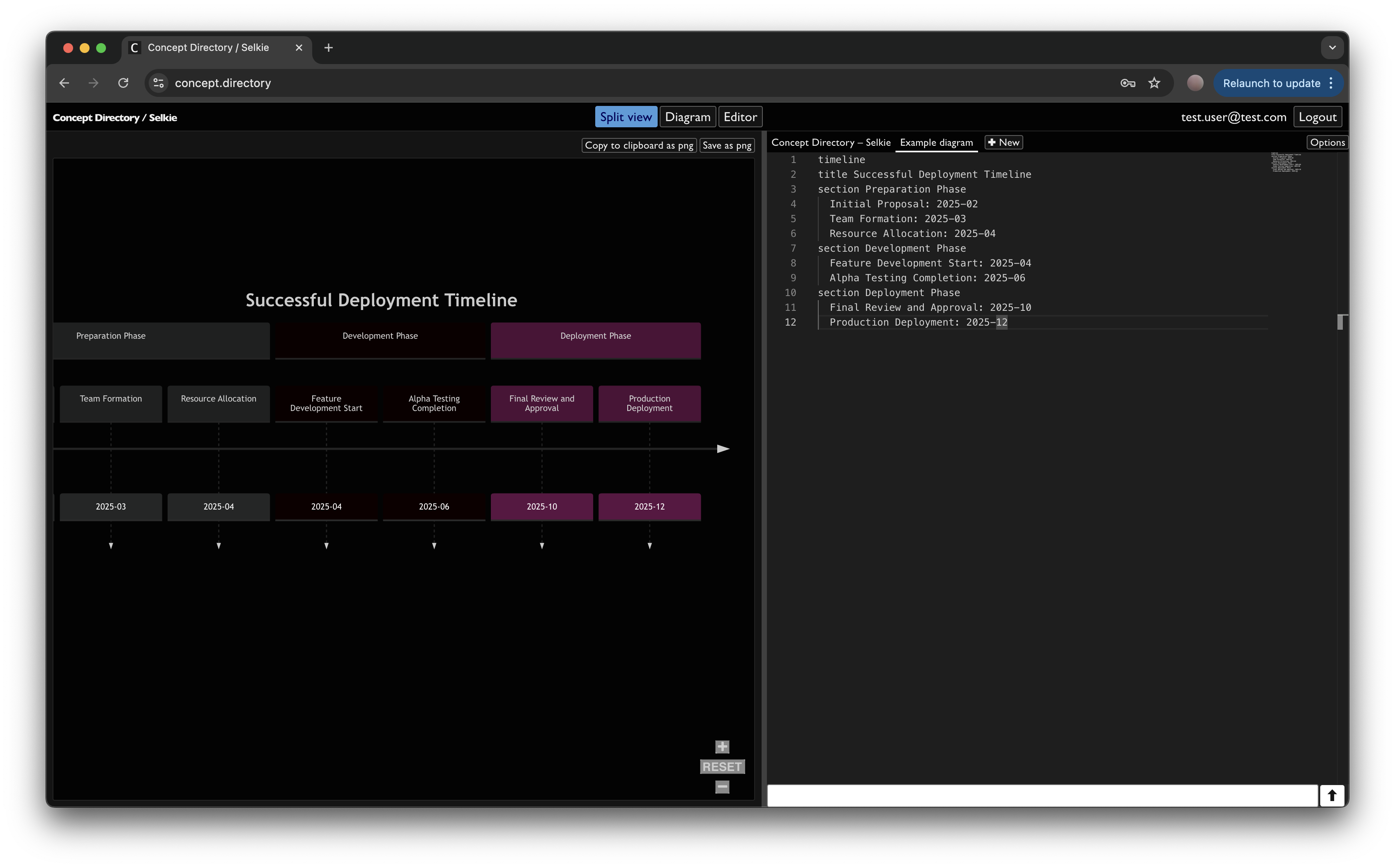 Selkie first deployed version, dark theme.